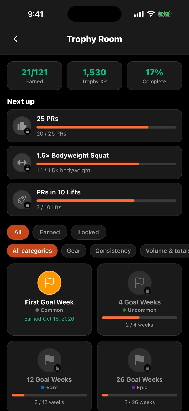 The Trophy Room in the app: 21 of 121 trophies earned, with progress bars for the next ones up.